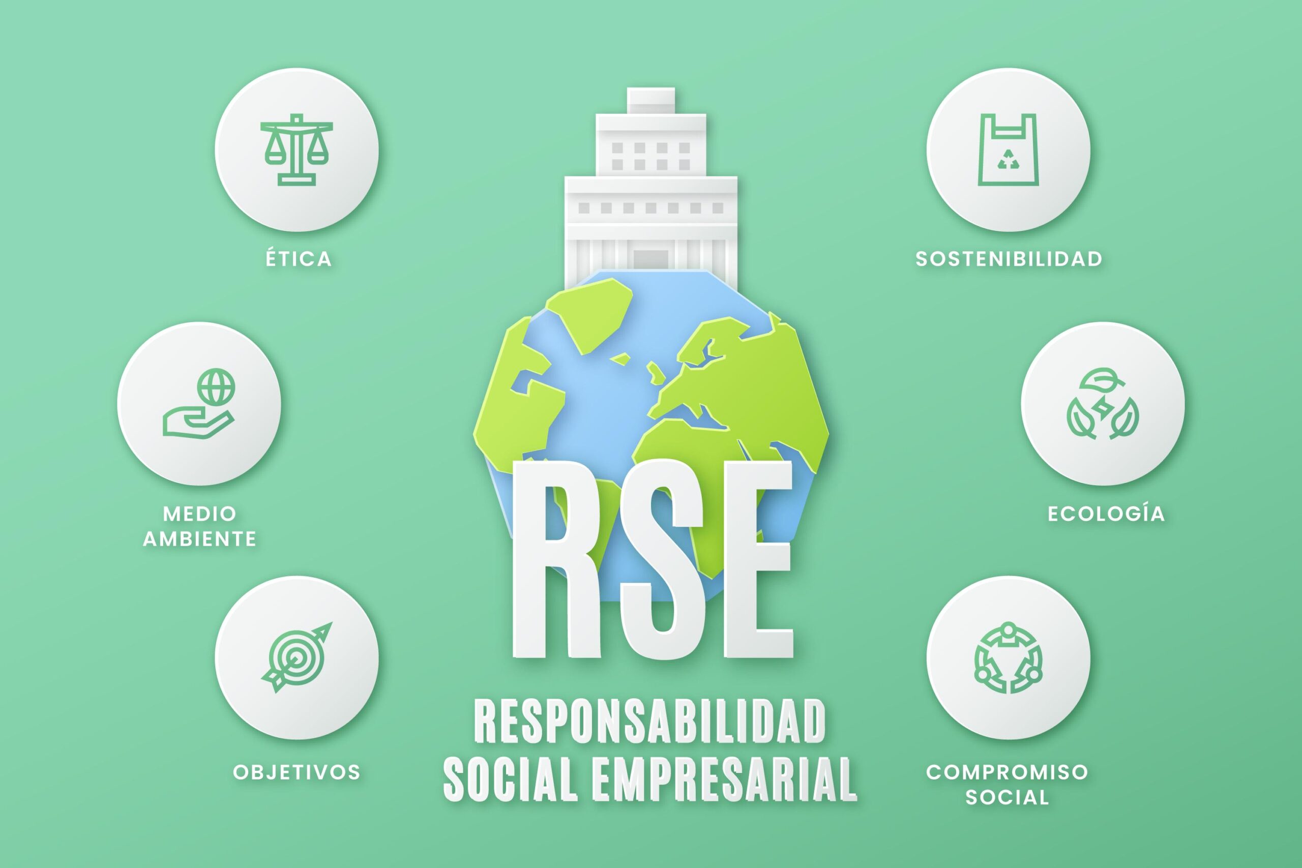 GCT gana el Concurso para la provisión de servicios de consultoría en materia de Responsabilidad Social Empresarial (RSE)